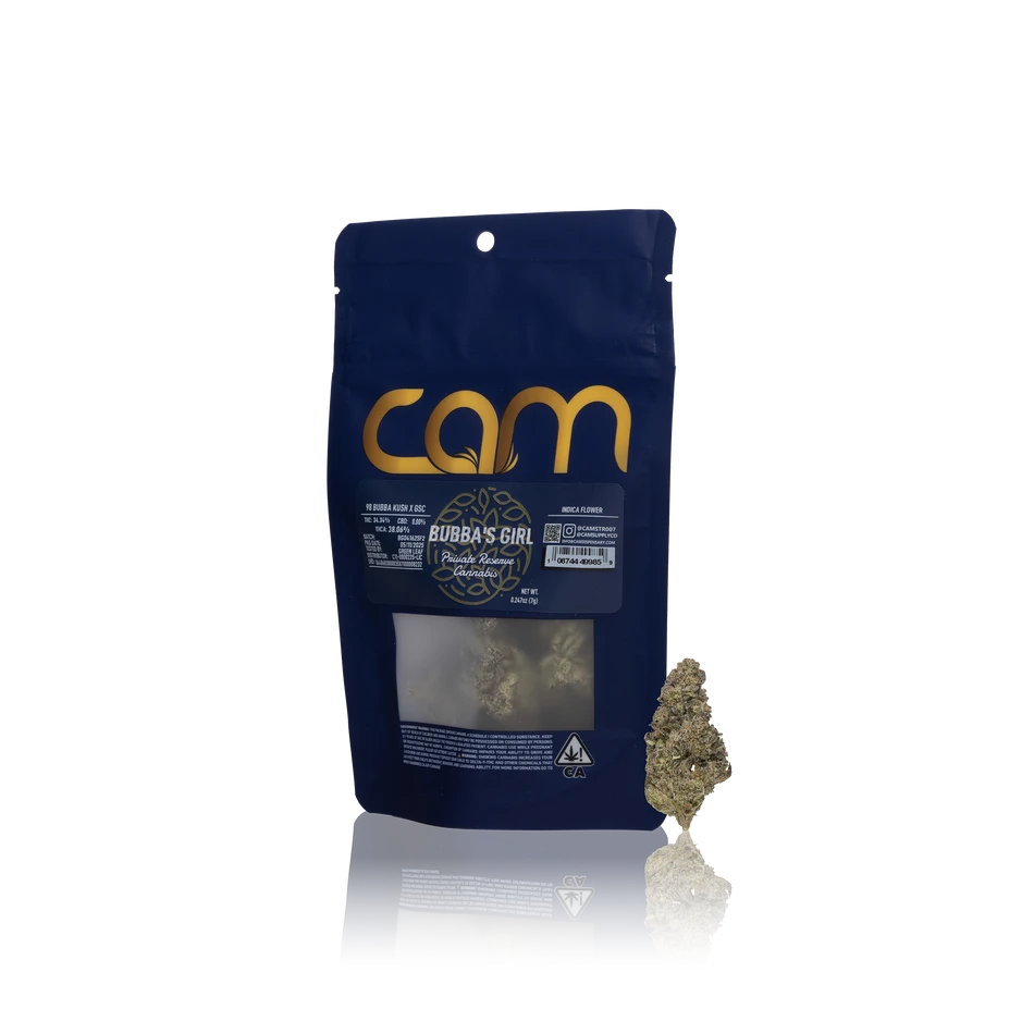 Private reserve Cannabis