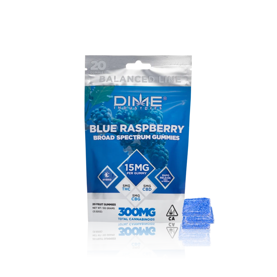 Dime Broad Spectrum Gummies